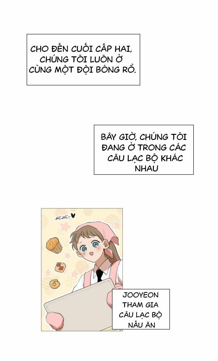 Tình Yêu Tuổi Trẻ 6 trang 1