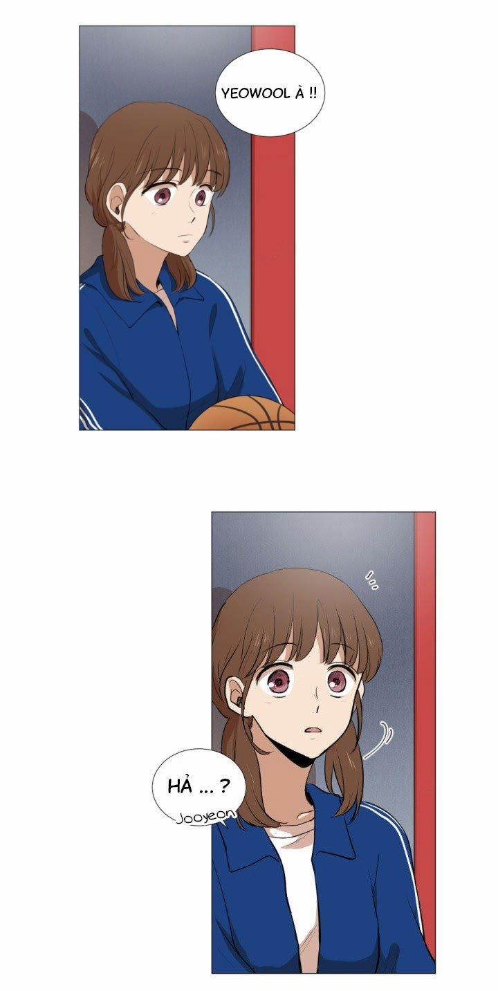 Tình Yêu Tuổi Trẻ 6 trang 22