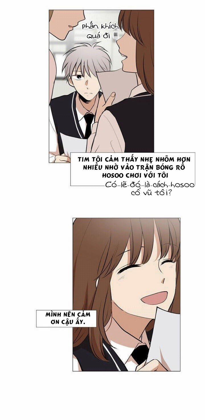 Tình Yêu Tuổi Trẻ 8 trang 37