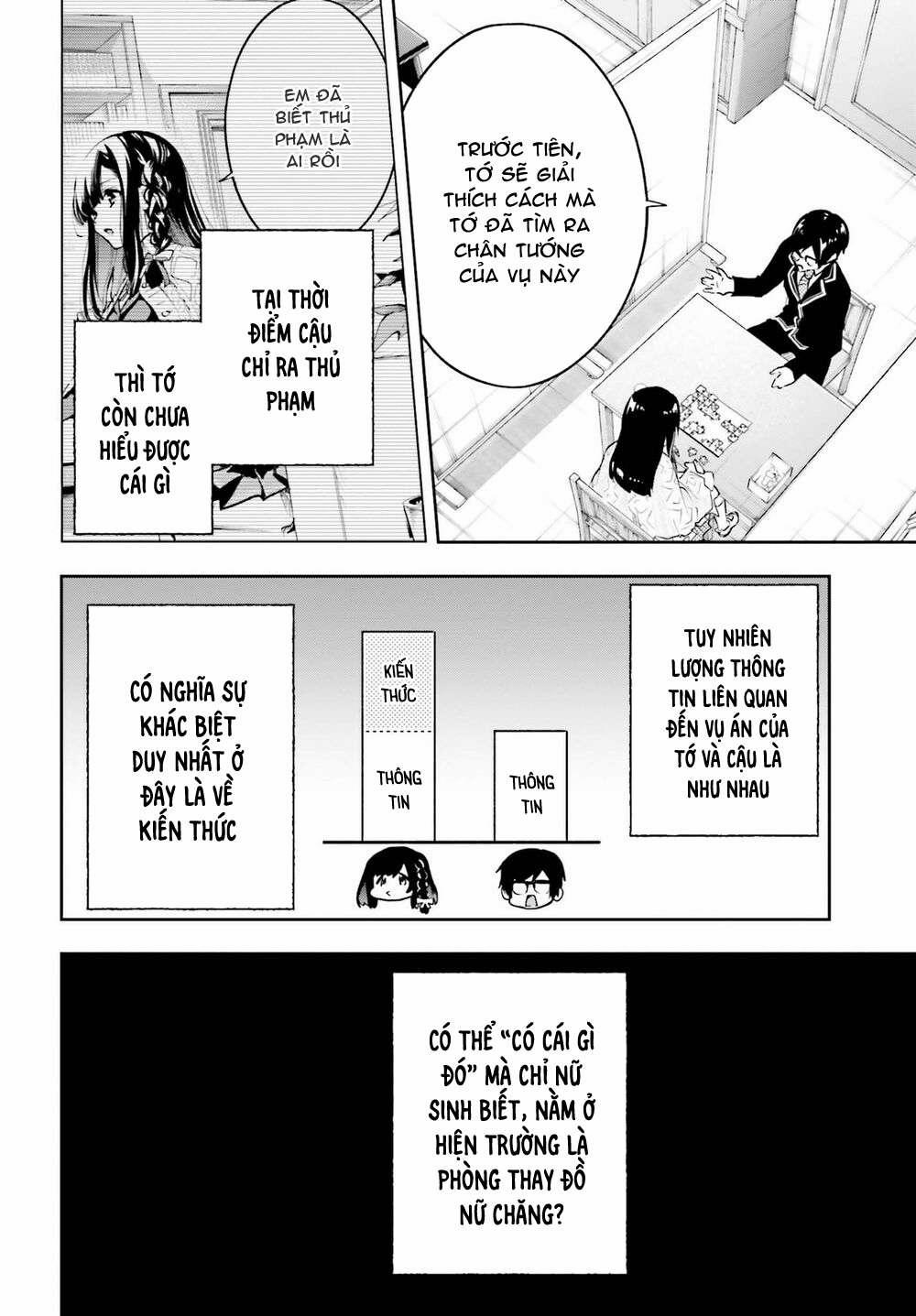 Tớ Sẽ Giải Đáp Bí Ẩn Của Cậu 2.2 trang 5