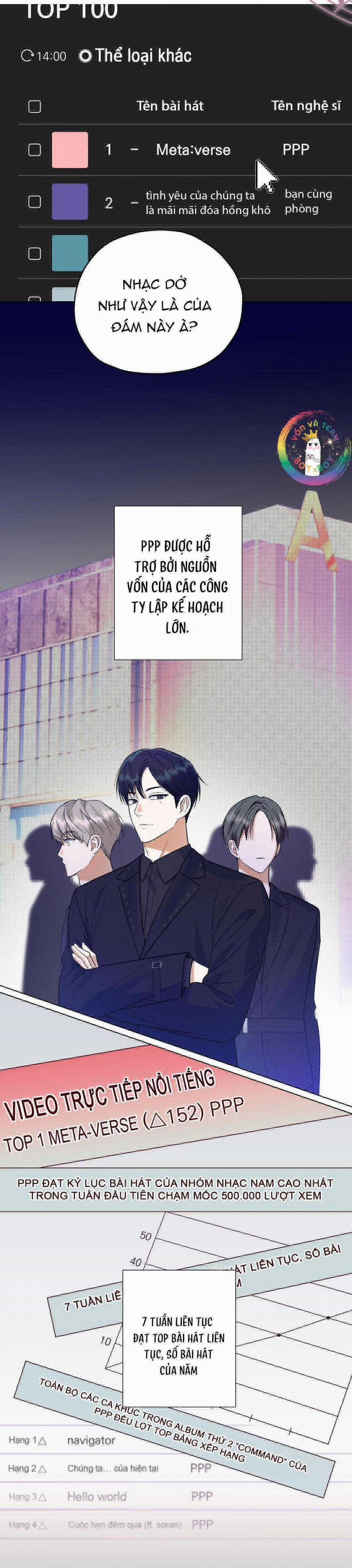 To The Fans, Not To Me 33 trang 2