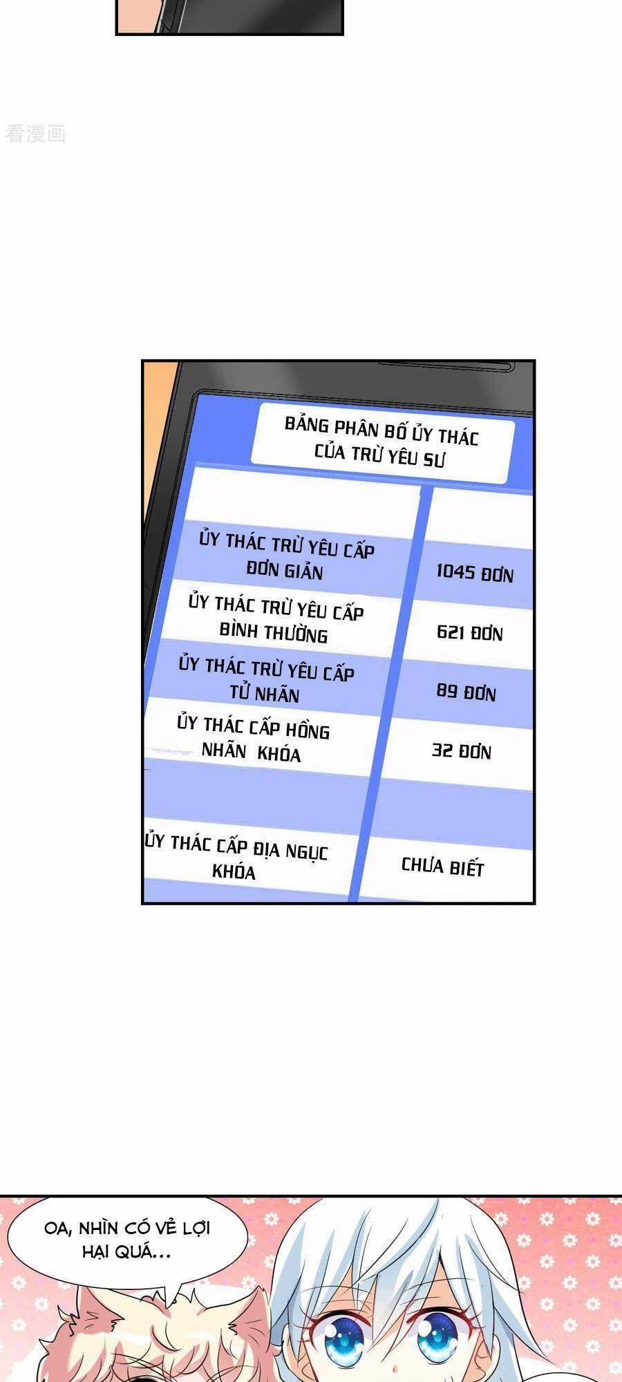 Tô Tịch Kỳ Quái 2 42 trang 16