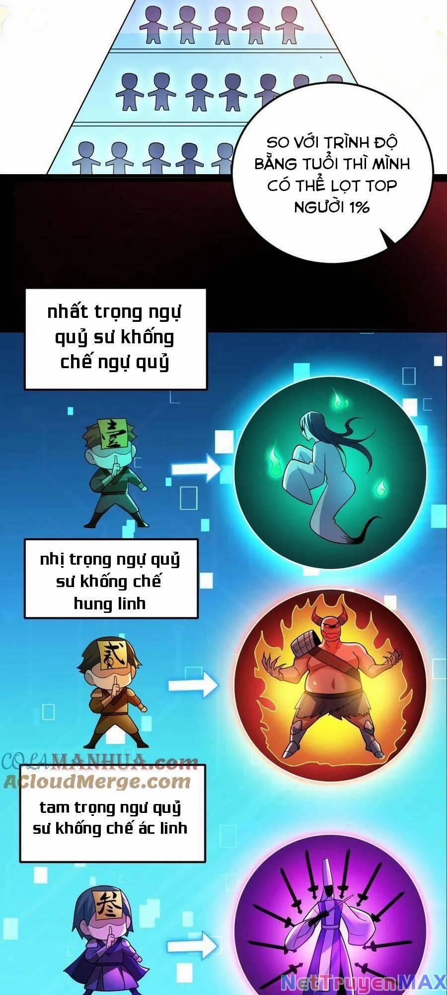 Toàn Cầu Ngự Quỷ: Trong Cơ Thể Ta Có Hàng Trăm Triệu Con Quỷ 17 trang 19