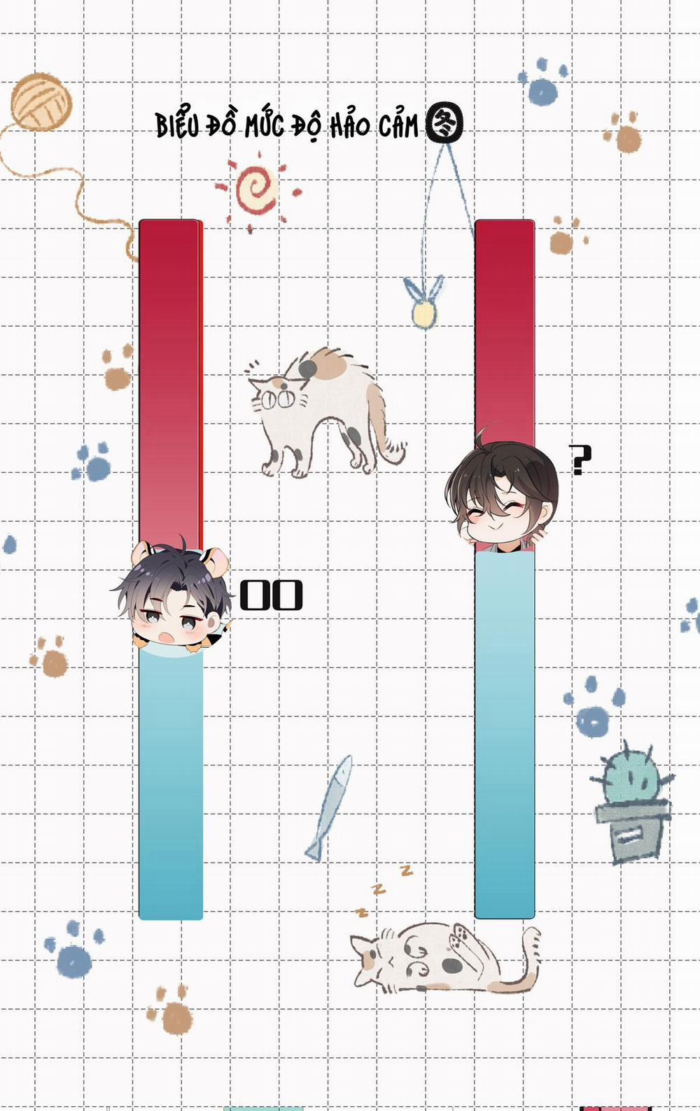 Tôi chỉ thích con người anh 1 trang 55