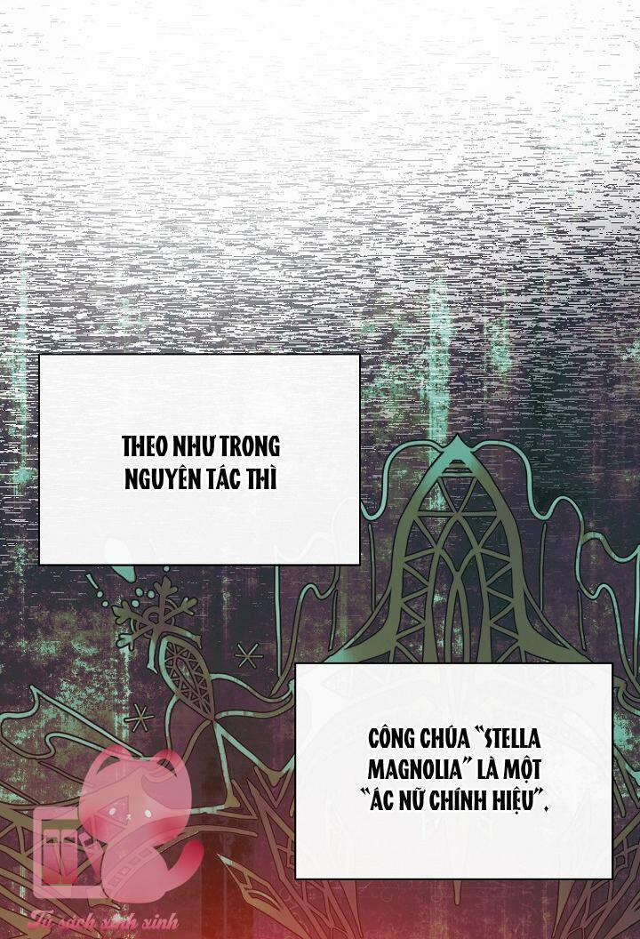 Tôi Chọc Nhầm Nam Phụ Che Giấu Thân Phận 23 trang 29