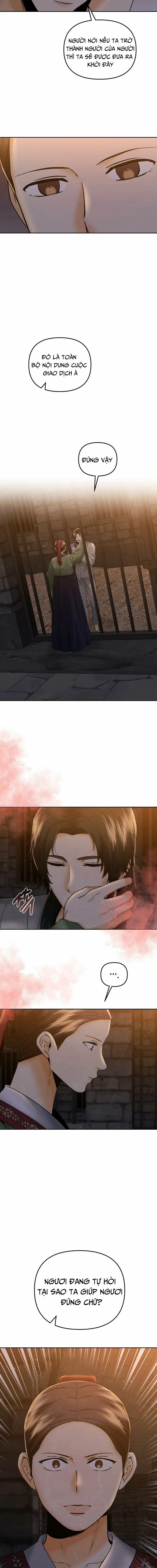 Tôi Đã Chuyển Sinh Thành Ái Thiếp Omega 15 trang 15