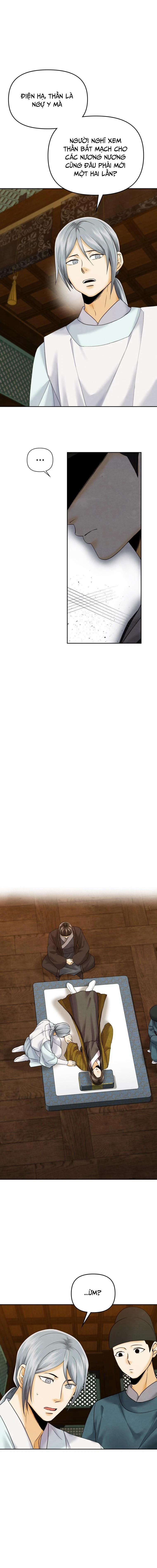 Tôi Đã Chuyển Sinh Thành Ái Thiếp Omega 9 trang 8