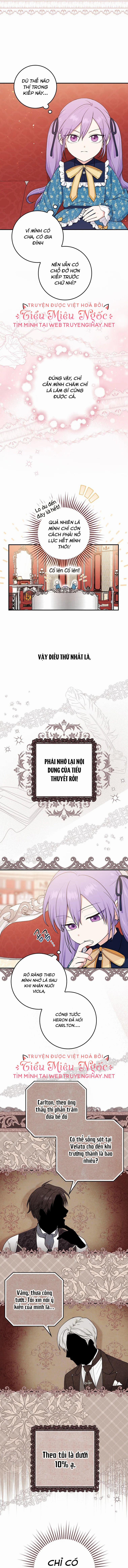 Tôi Đã Diễn Tròn Vai Một Đứa Con Gái Nuôi 2 trang 11