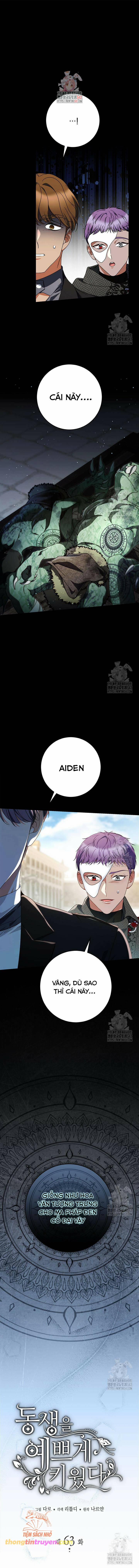 Tôi Đã Nuôi Dạy Em Gái Mình Một Cách Hoàn Hảo 63 trang 1