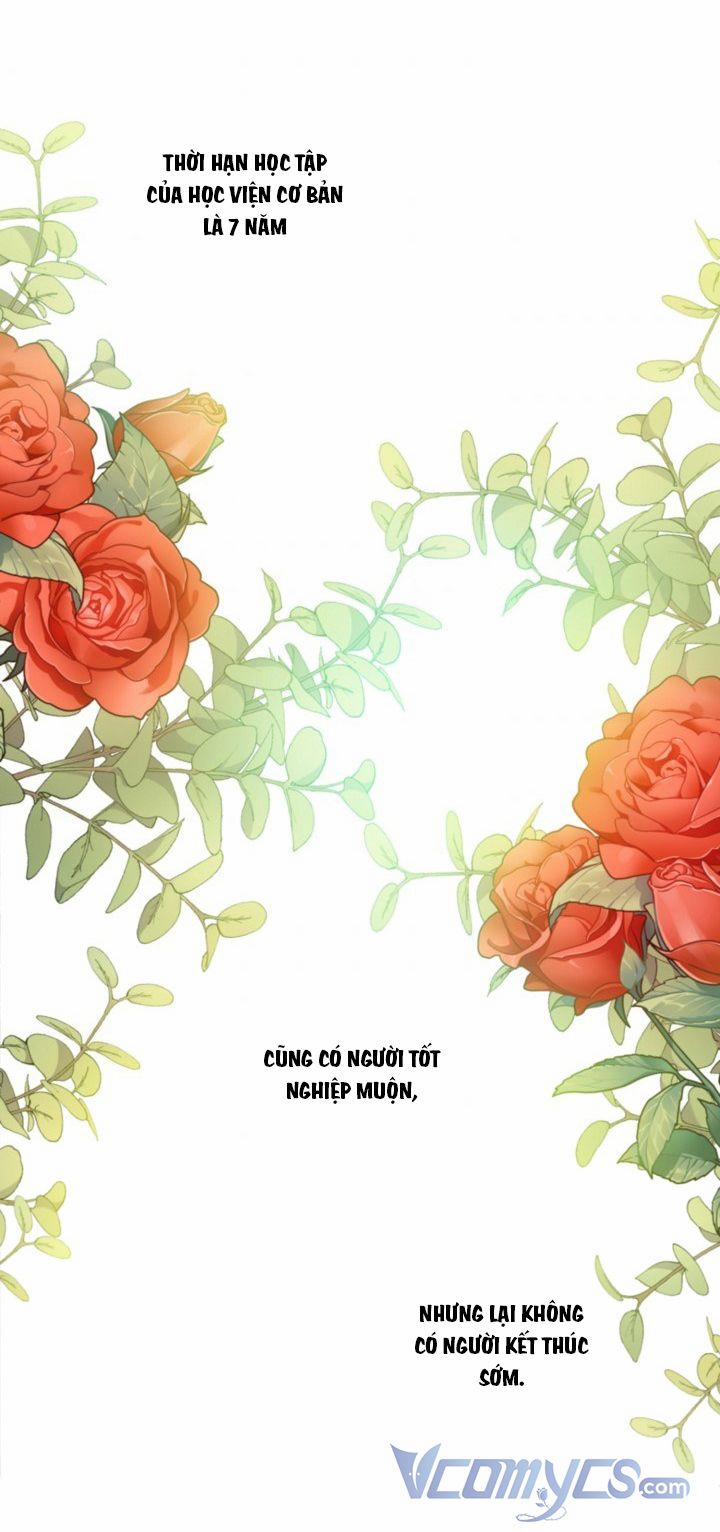 Tôi Đã Nuôi Dưỡng Nam Phụ Ám Ảnh 10.5 trang 6