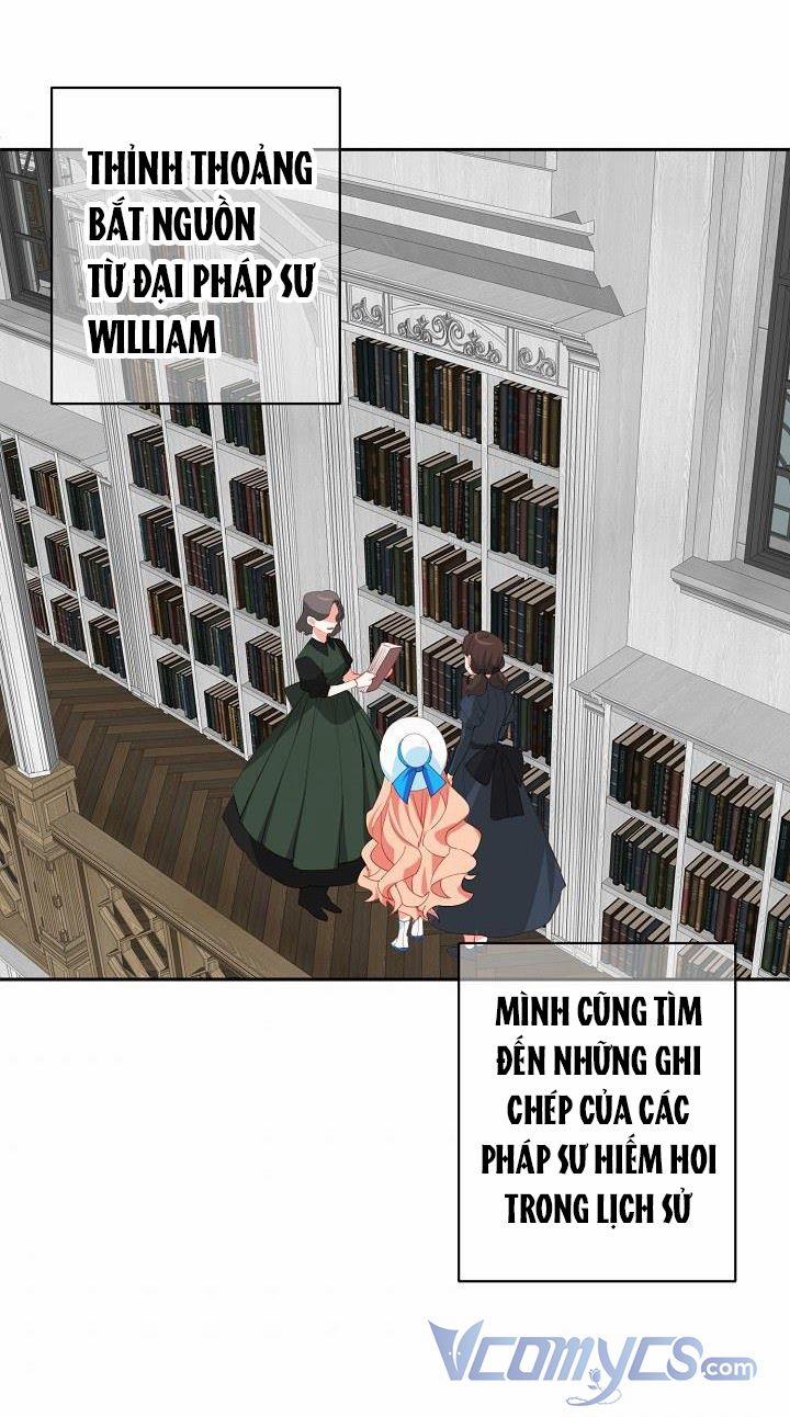 Tôi Đã Nuôi Dưỡng Nam Phụ Ám Ảnh 15.5 trang 0