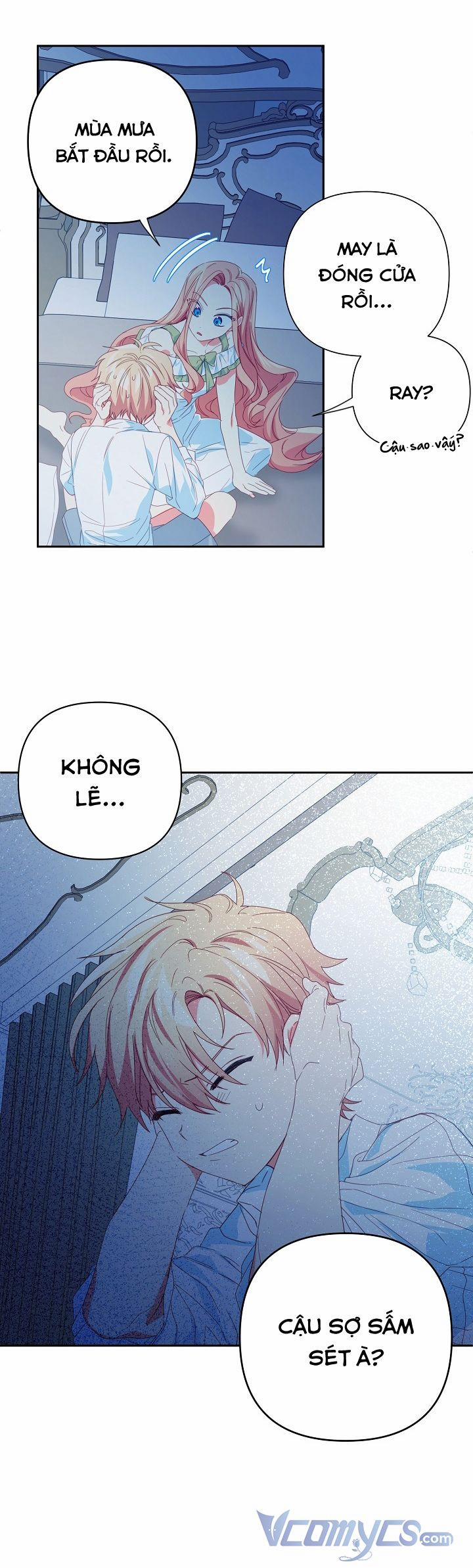 Tôi Đã Nuôi Dưỡng Nam Phụ Ám Ảnh 23.5 trang 5