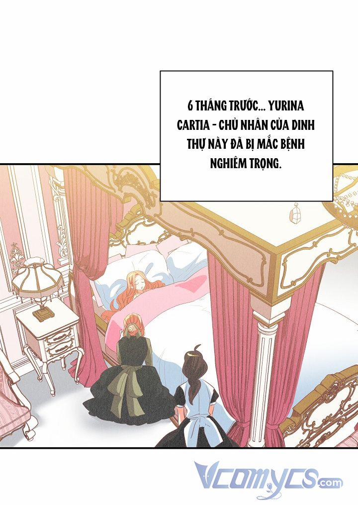 Tôi Đã Nuôi Dưỡng Nam Phụ Ám Ảnh 9 trang 20