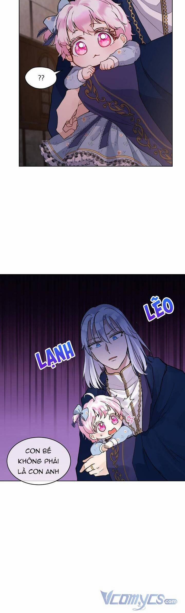 Tôi Đã Tái Sinh Thành Bé Cáo Của Thần 12 trang 23