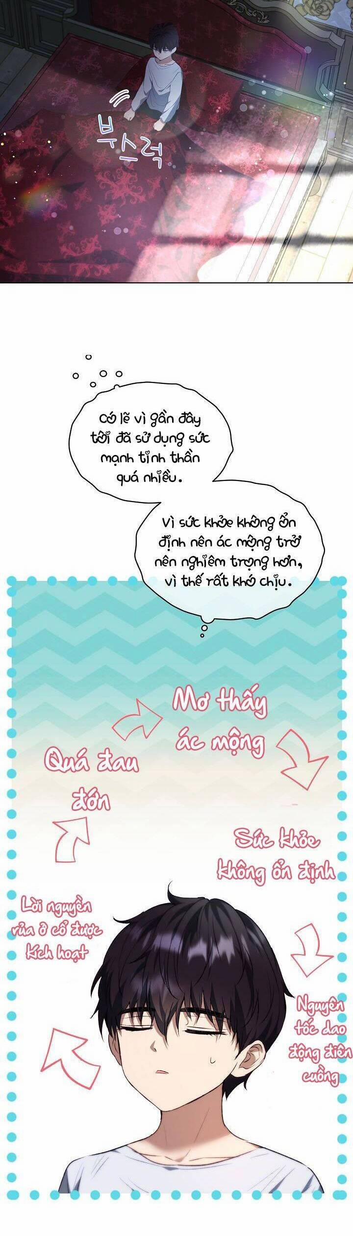 Tôi Đã Tái Sinh Thành Bé Cáo Của Thần 37 trang 24