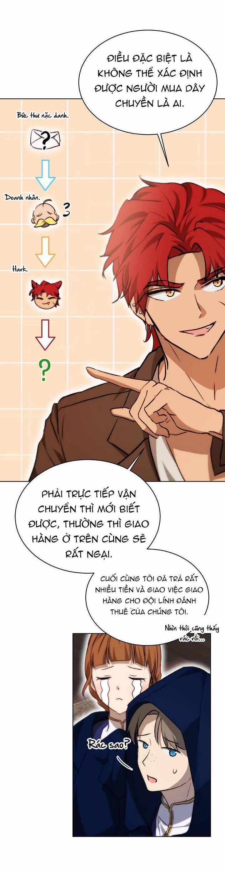 Tôi Đã Tái Sinh Thành Bé Cáo Của Thần 41 trang 15