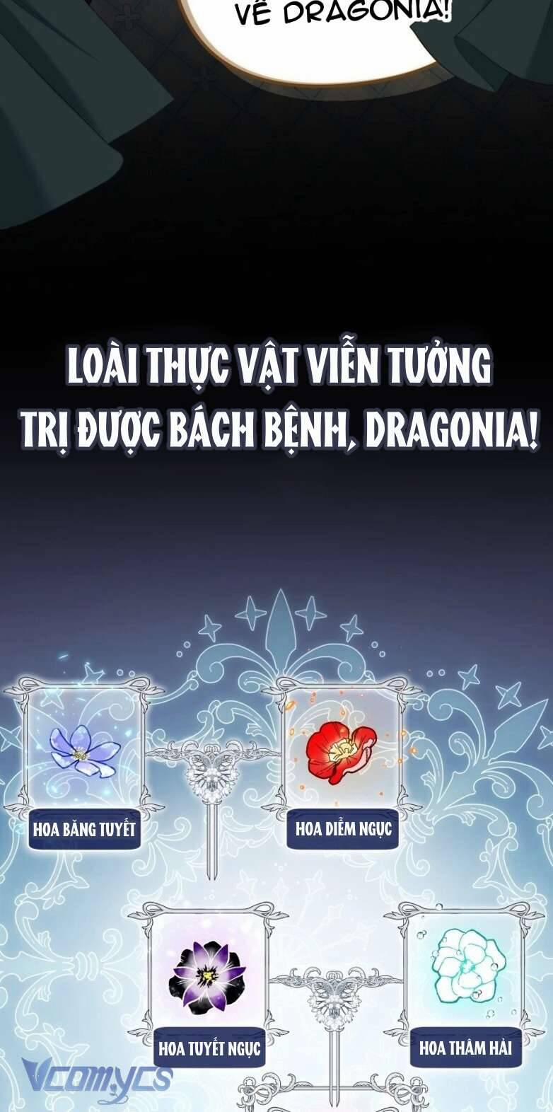 Tôi Đang Được Nuôi Dưỡng Bởi Những Kẻ Phản Diện 58 trang 2