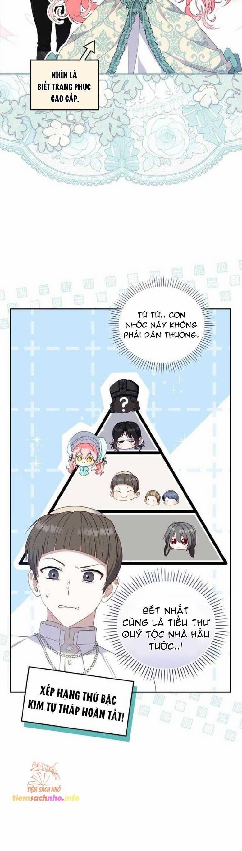 Tôi Đang Được Nuôi Dưỡng Bởi Những Kẻ Phản Diện 71 trang 17