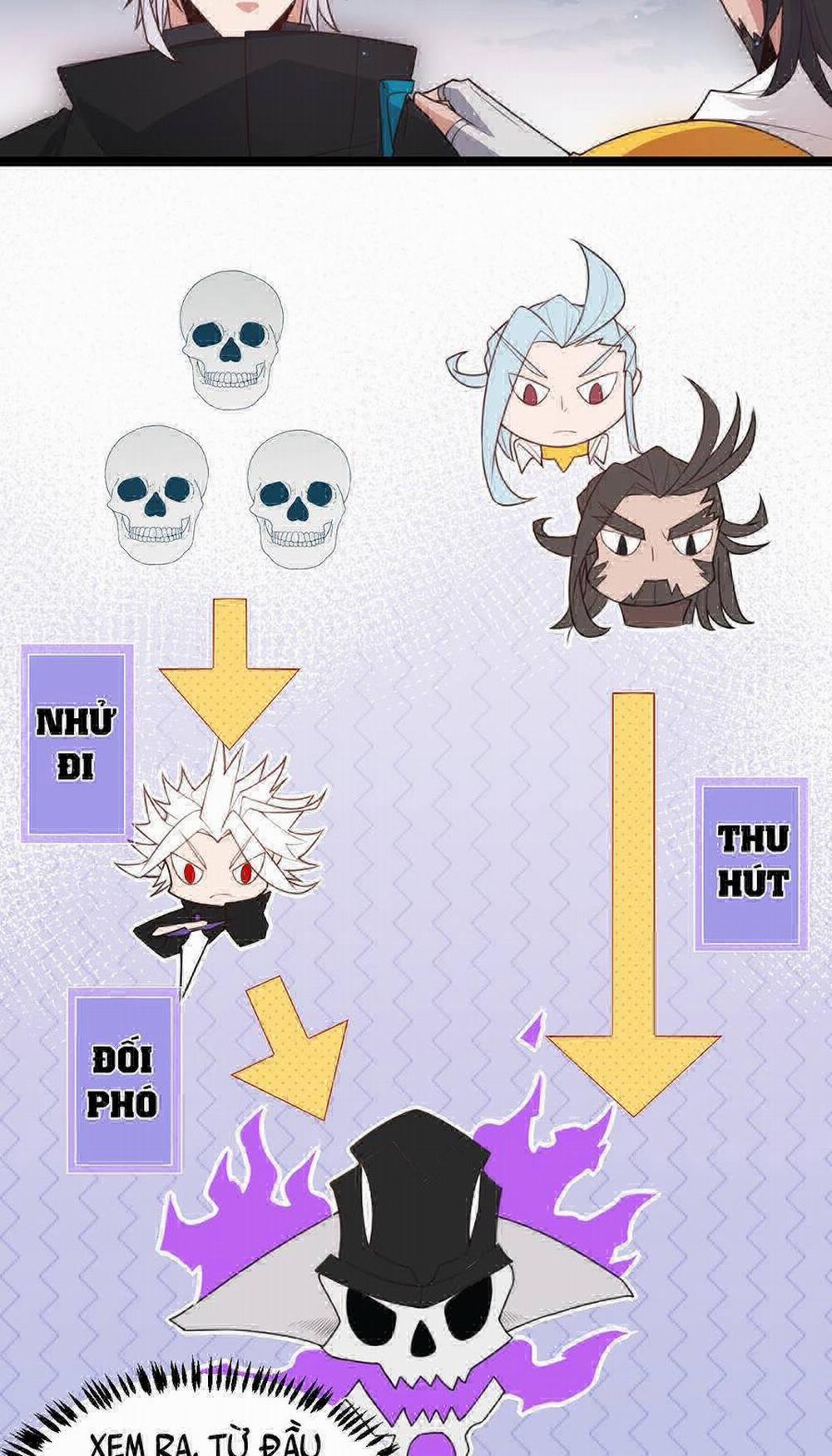 Tôi Đến Từ Thế Giới Trò Chơi 48 trang 28