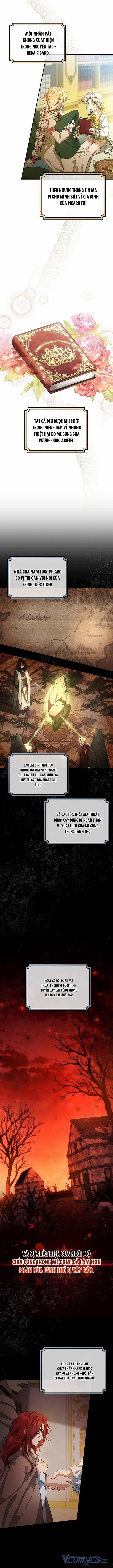 Tôi Được Định Trở Thành Vị Cứu Tinh Của Nhân Vật Chính 23 trang 0