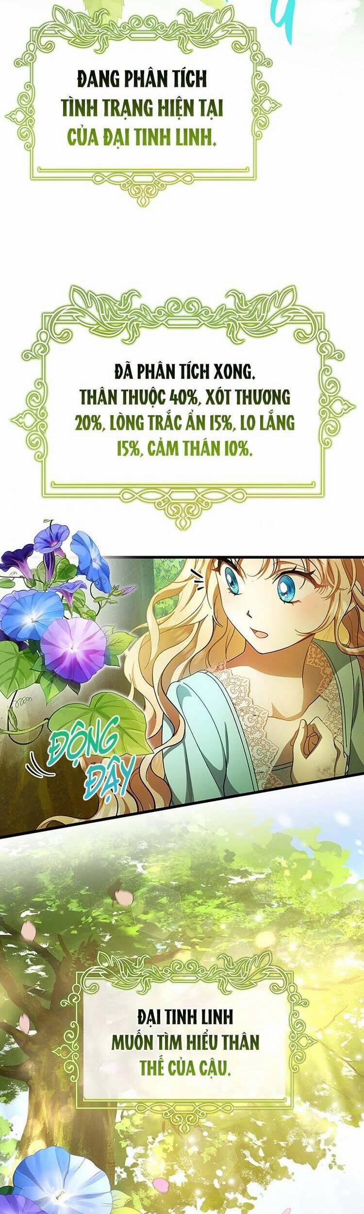 Tôi Được Định Trở Thành Vị Cứu Tinh Của Nhân Vật Chính 28 trang 28