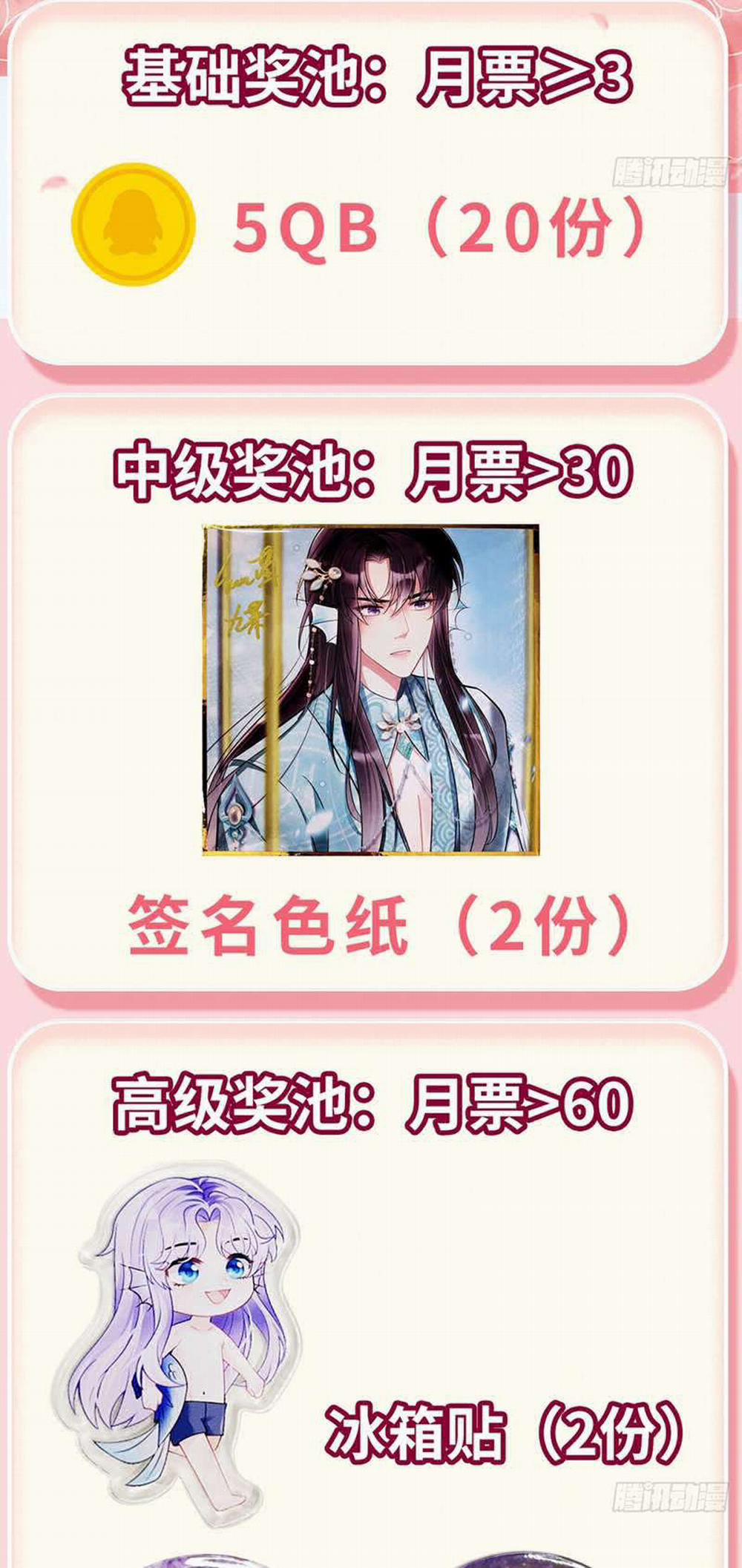 Tôi Hoài Nghi Ảnh Đế Đang Theo Đuổi Tôi 138 trang 36