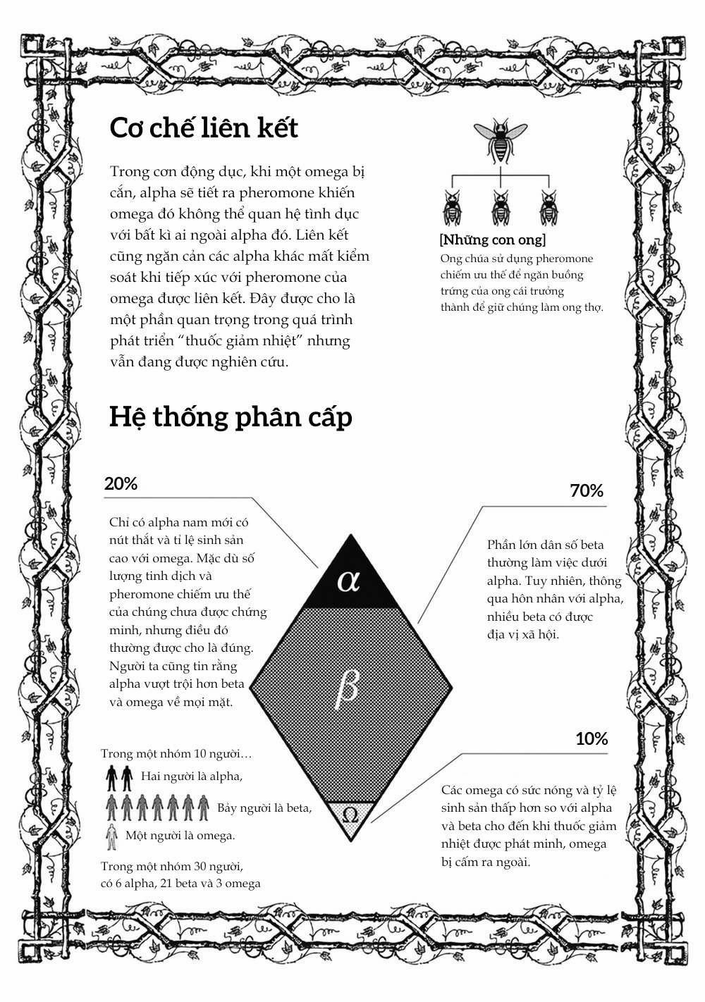 Tôi Không Muốn Làm Omega Đâu! 1 trang 4