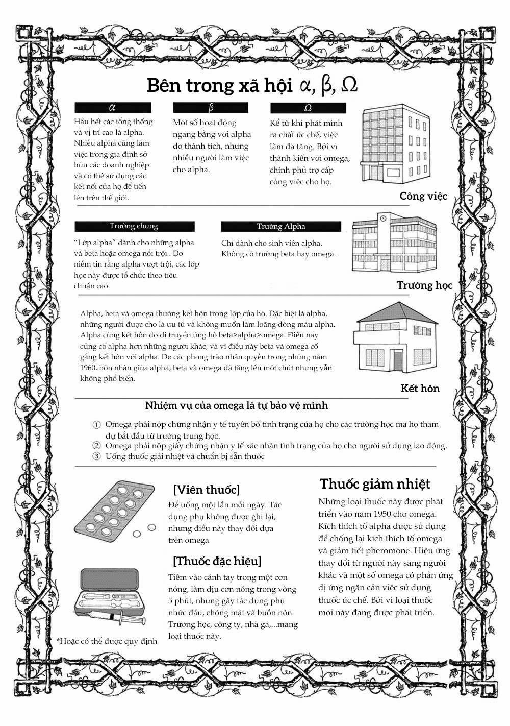 Tôi Không Muốn Làm Omega Đâu! 1 trang 5