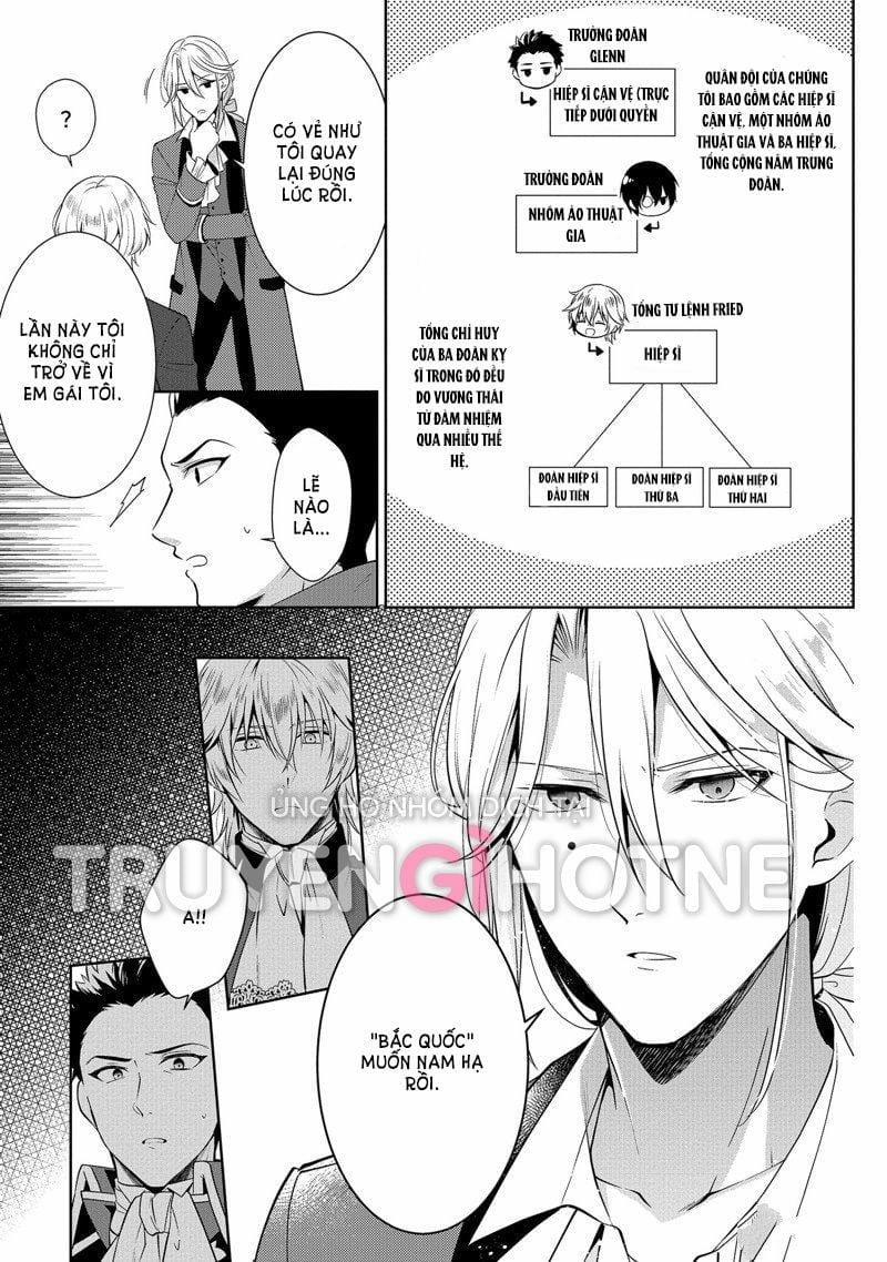 Tôi Không Muốn Trở Thành Thái Tử Phi Đâu 14.2 trang 13