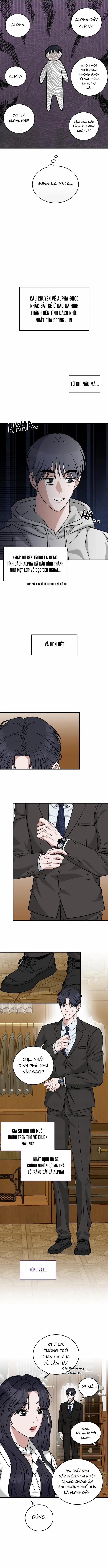 Tôi Không Phải Beta Đâu Nhé! 2 trang 2