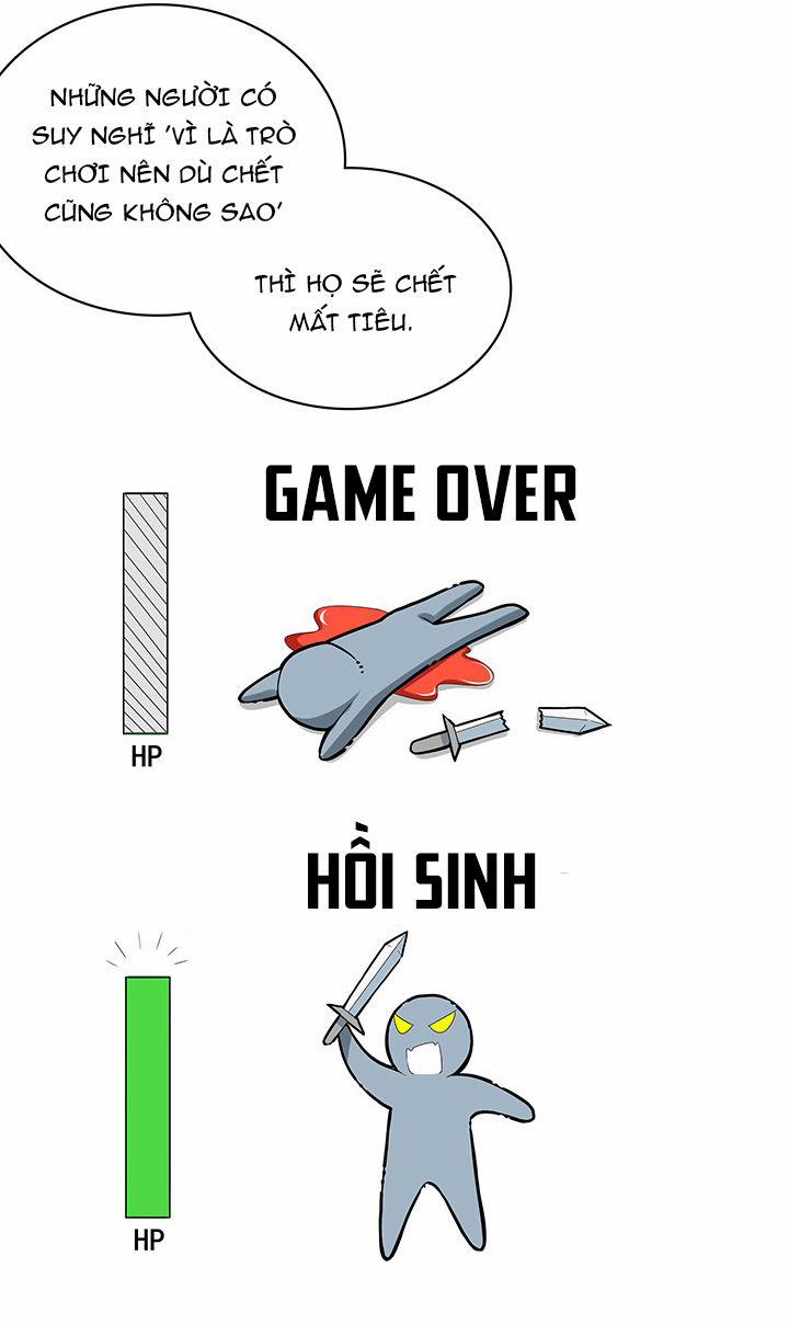 Tôi Là Người Chơi Duy Nhất Đăng Nhập 16 trang 33