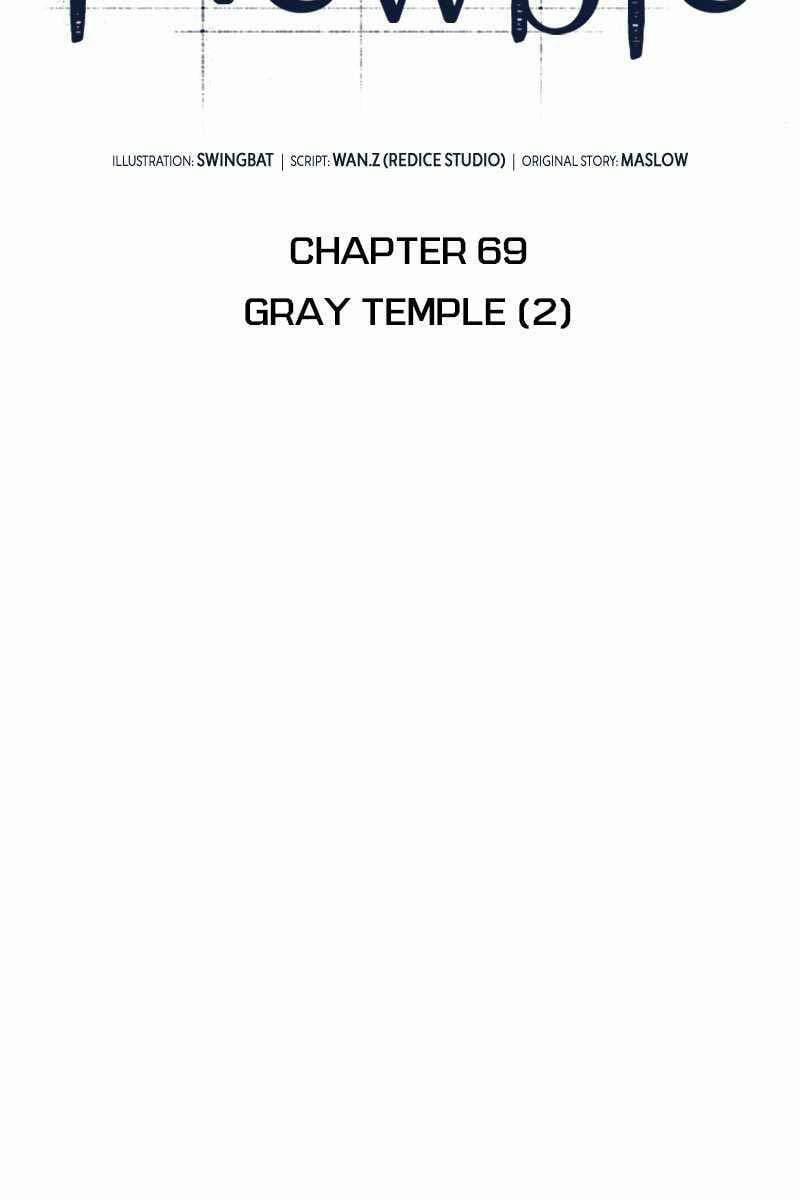 Tôi Là Tân Thủ Có Cấp Cao Nhất 69 trang 1