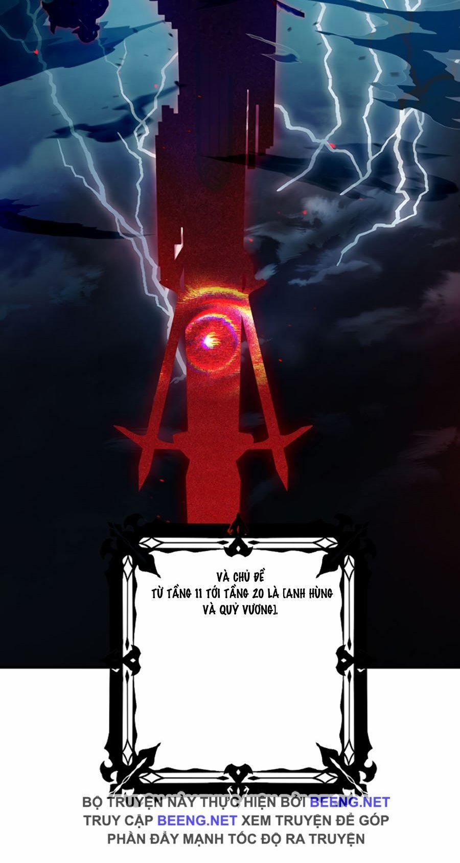 Tôi Là Thợ Săn Có Kĩ Năng Tự Sát Cấp Sss 20 trang 31