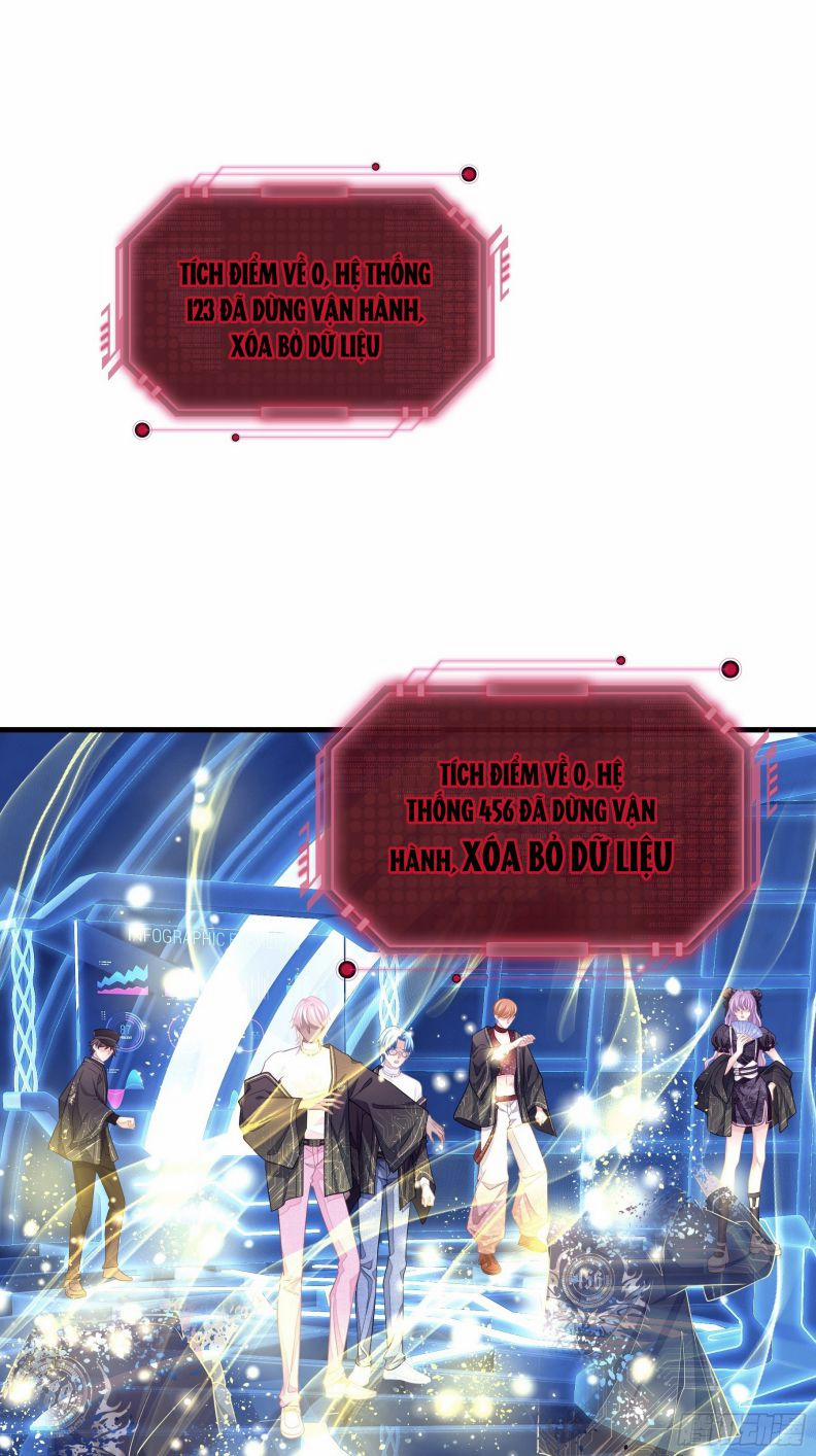 Tôi Nghi Ngờ Hệ Thống Thích Tôi 46 trang 22