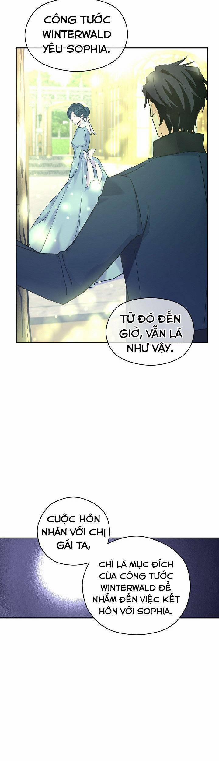 Tôi Sẽ Cố Gắng Thay Đổi Cốt Truyện 48 trang 23