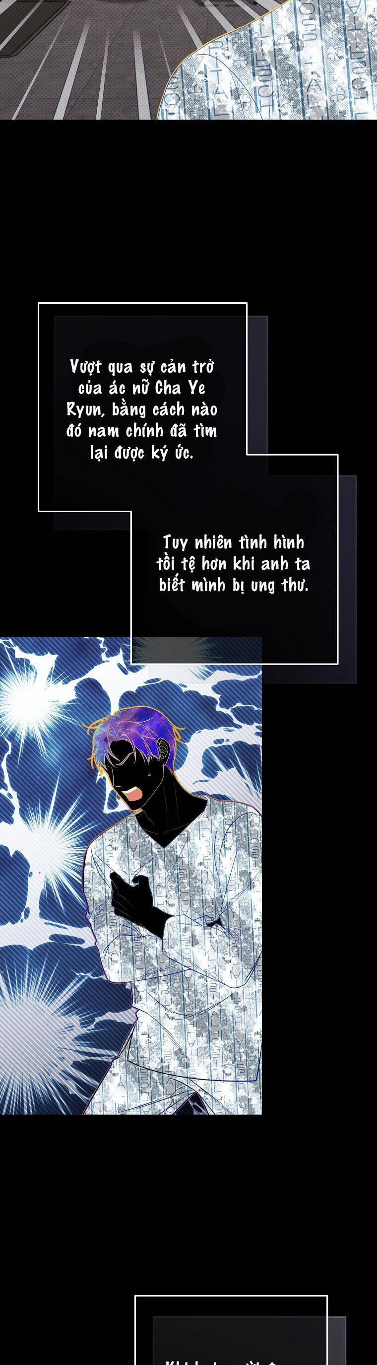 Tôi Sẽ Thoát Khỏi Đoá Hoa Của Thử Thách 1 trang 29