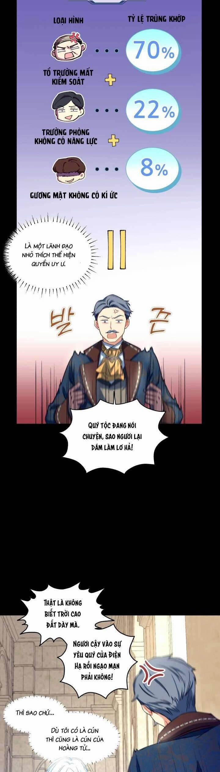 Tôi Sẽ Trở Thành Nhân Vật Chính Trong Trò Chơi Giam Cầm 15 trang 16