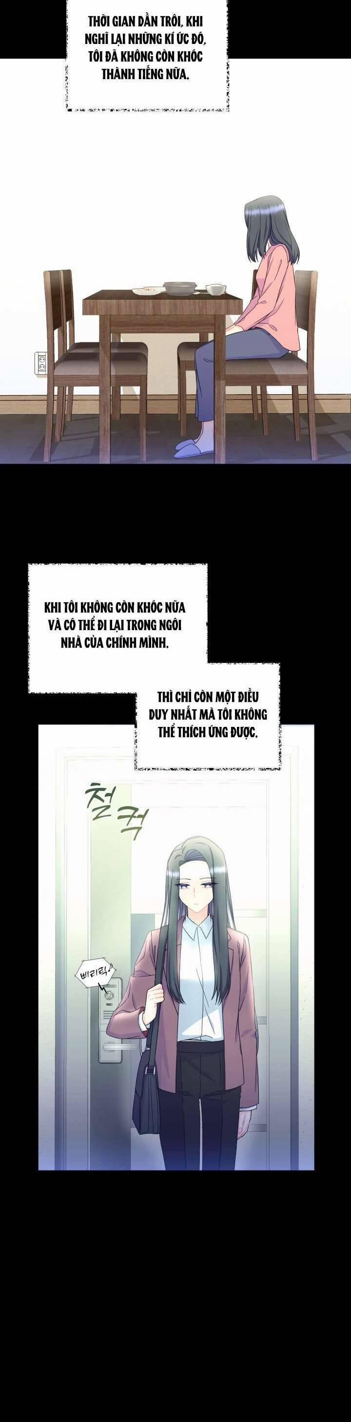 Tôi Sẽ Trở Thành Nhân Vật Chính Trong Trò Chơi Giam Cầm 27 trang 20