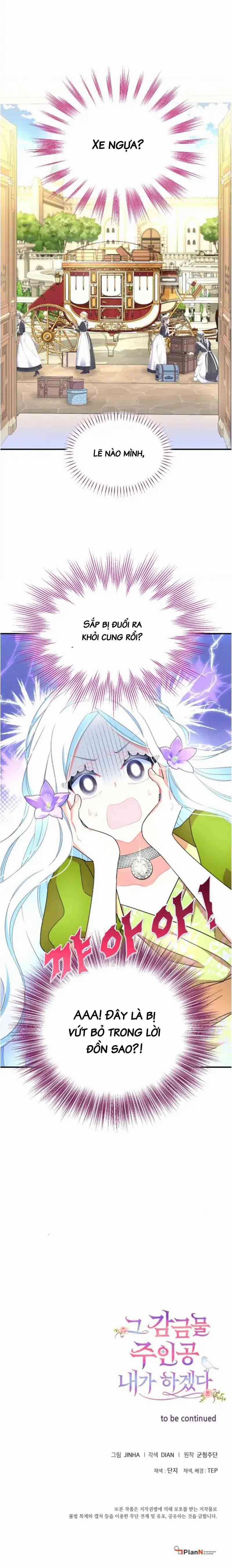 Tôi Sẽ Trở Thành Nhân Vật Chính Trong Trò Chơi Giam Cầm 34 trang 25