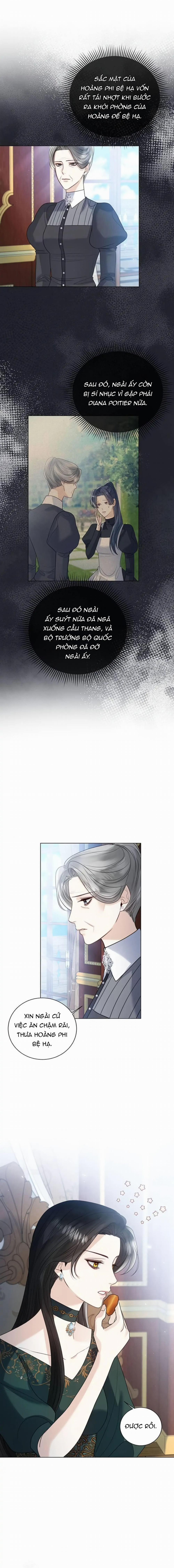 Tôi Sẽ Từ Bỏ Vị Trí Hoàng Phi 14.1 trang 8