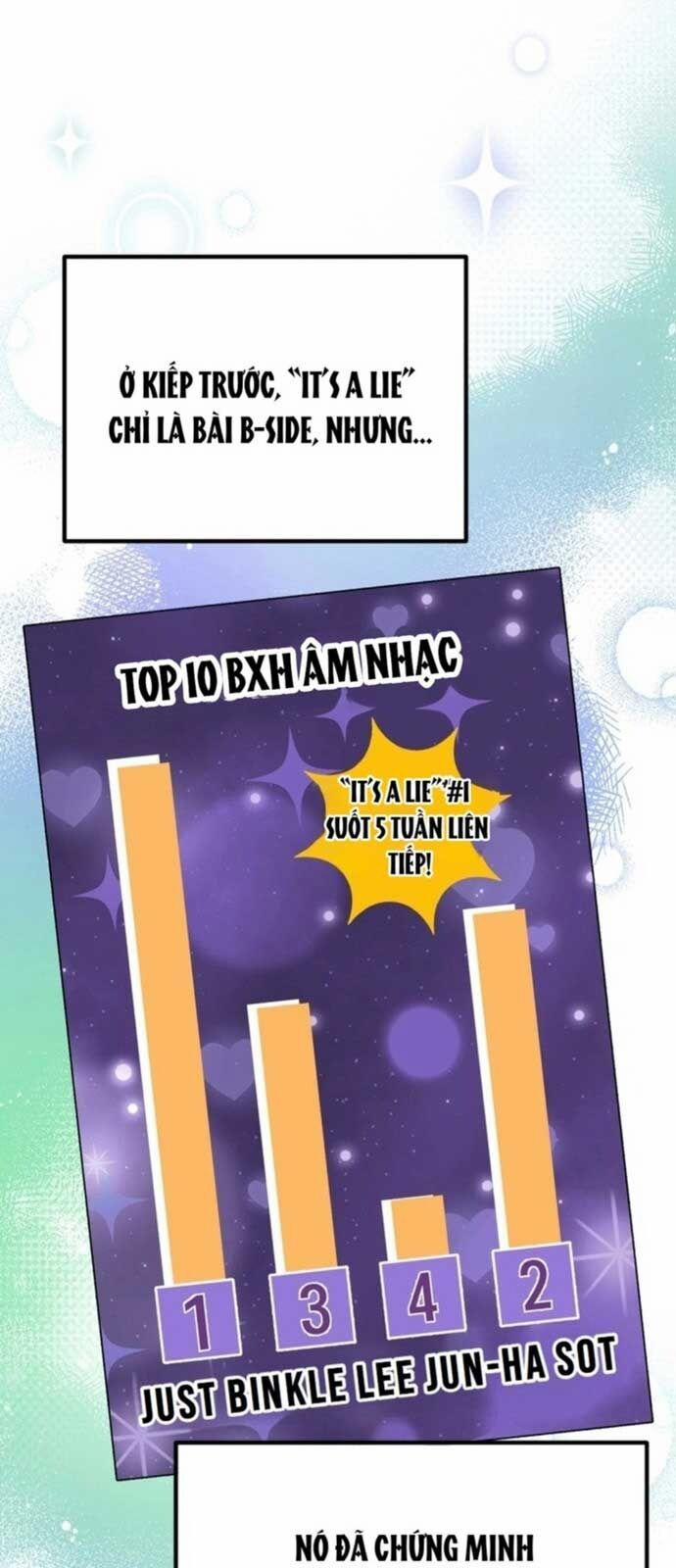 Tôi Sẽ Vực Dậy Gia Tộc Này 21 trang 38