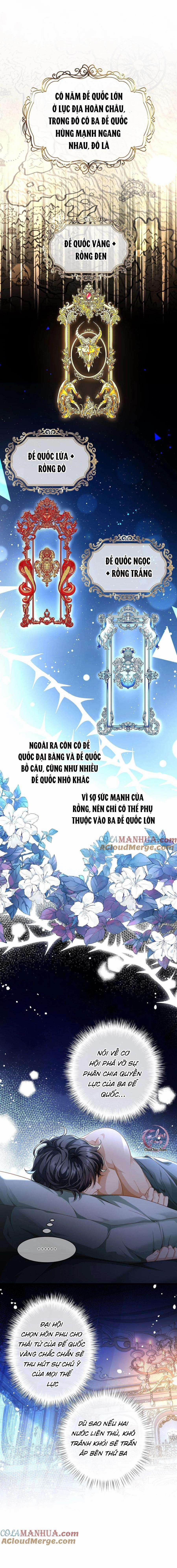 Tôi Tái Sinh Thành Tiểu Ác Long Của Hoàng Tử Điện Hạ 22 trang 0