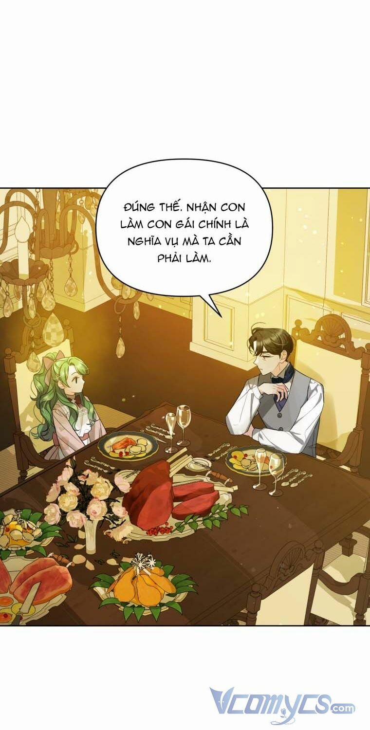 Tôi Trở Thành Em Gái Của Nam Chính Tiểu Thuyết Bl 3 trang 23