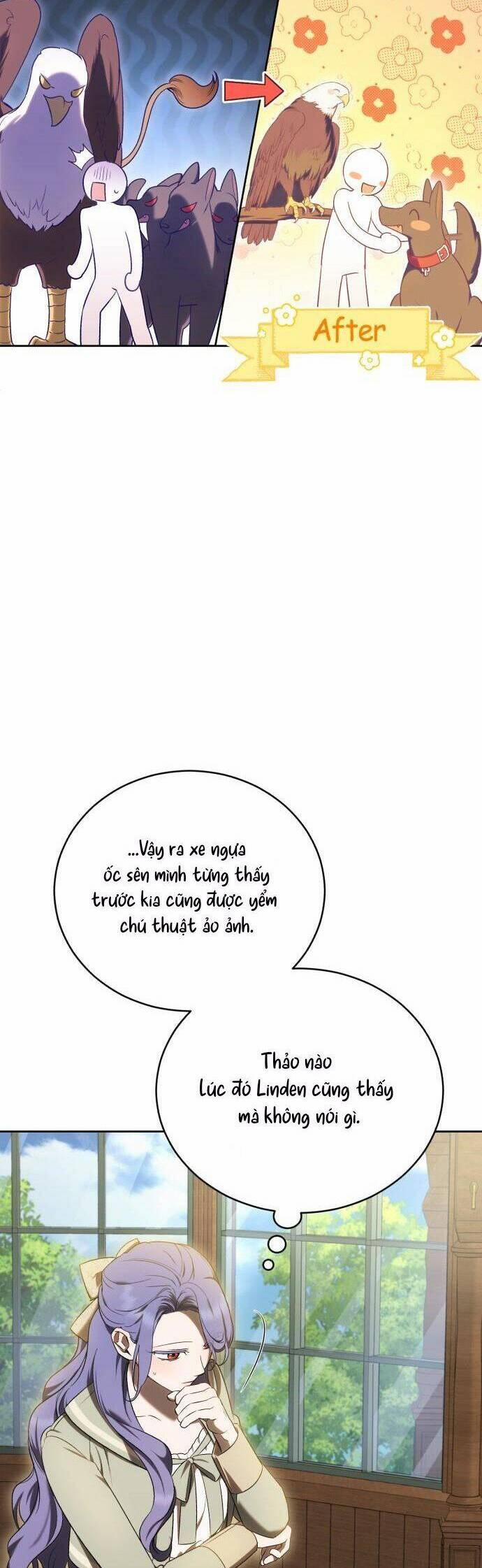 Tôi Trở Thành Nhân Vật Phản Diện Trong Một Cuốn Tiểu Thuyết Chết Chóc 31 trang 29