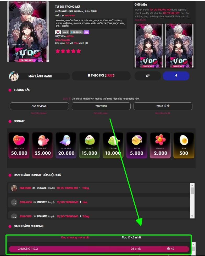 Tôi Tưởng Đó Chỉ Là Tiểu Thuyết Trọng Sinh Bình Thường 37.1 trang 2