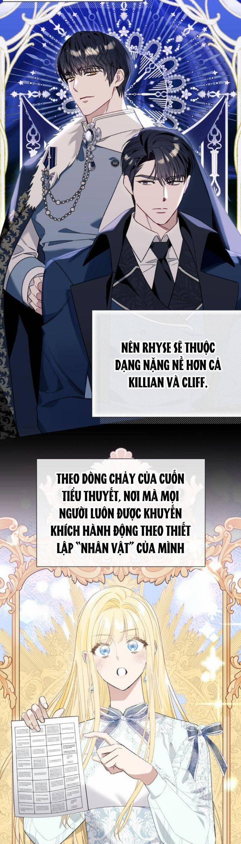 Tôi Tưởng Đó Chỉ Là Tiểu Thuyết Trọng Sinh Bình Thường 59 trang 2