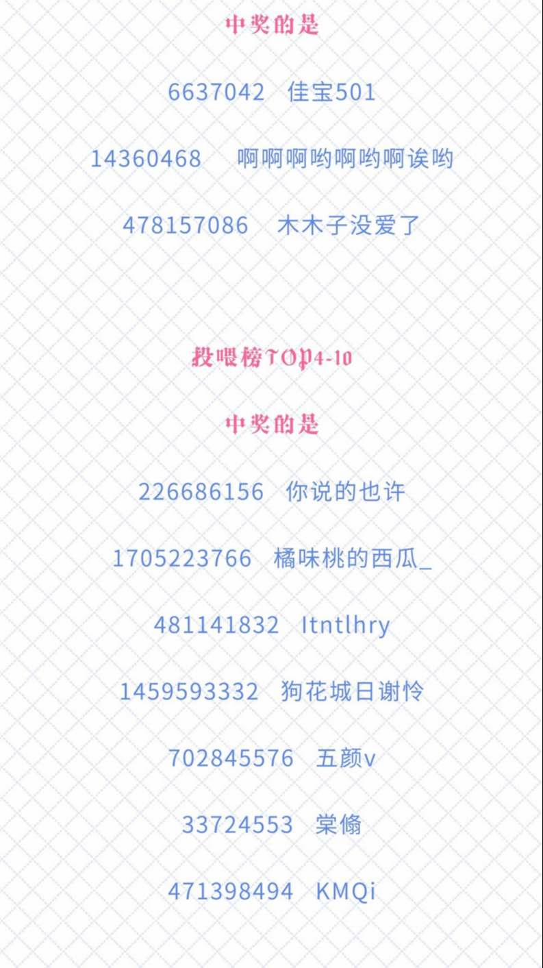 Tôi Và Ảnh Chụp Không Giống Nhau 32 trang 32