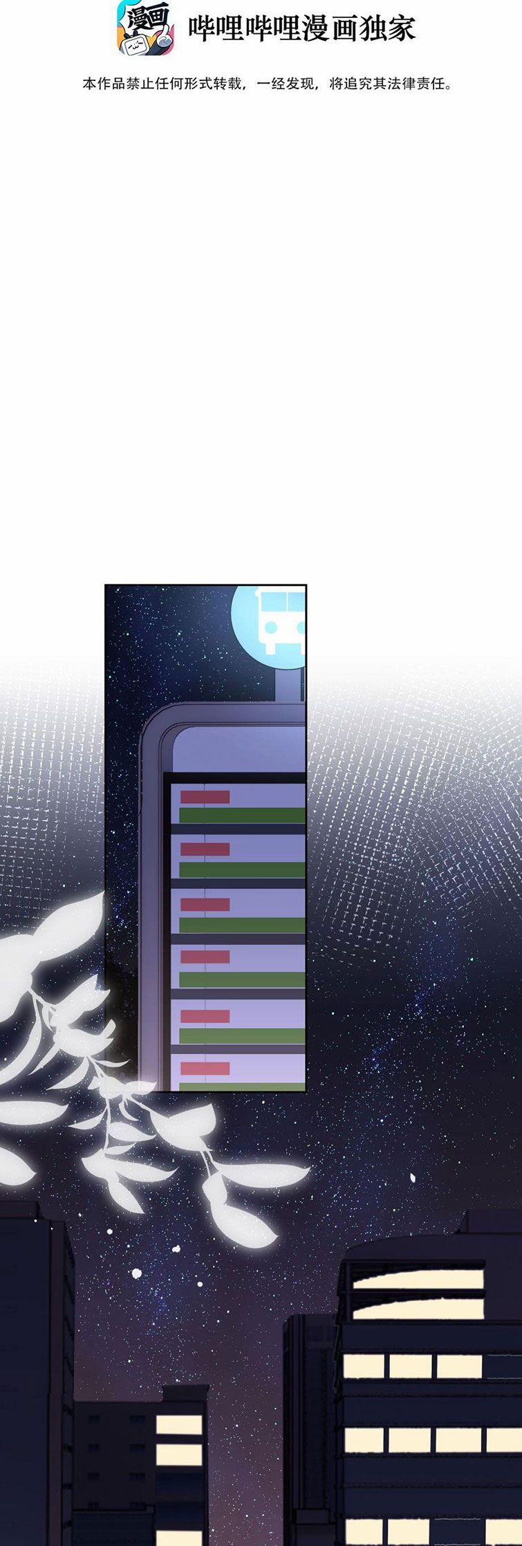 Tôi Và Ảnh Chụp Không Giống Nhau 8 trang 2