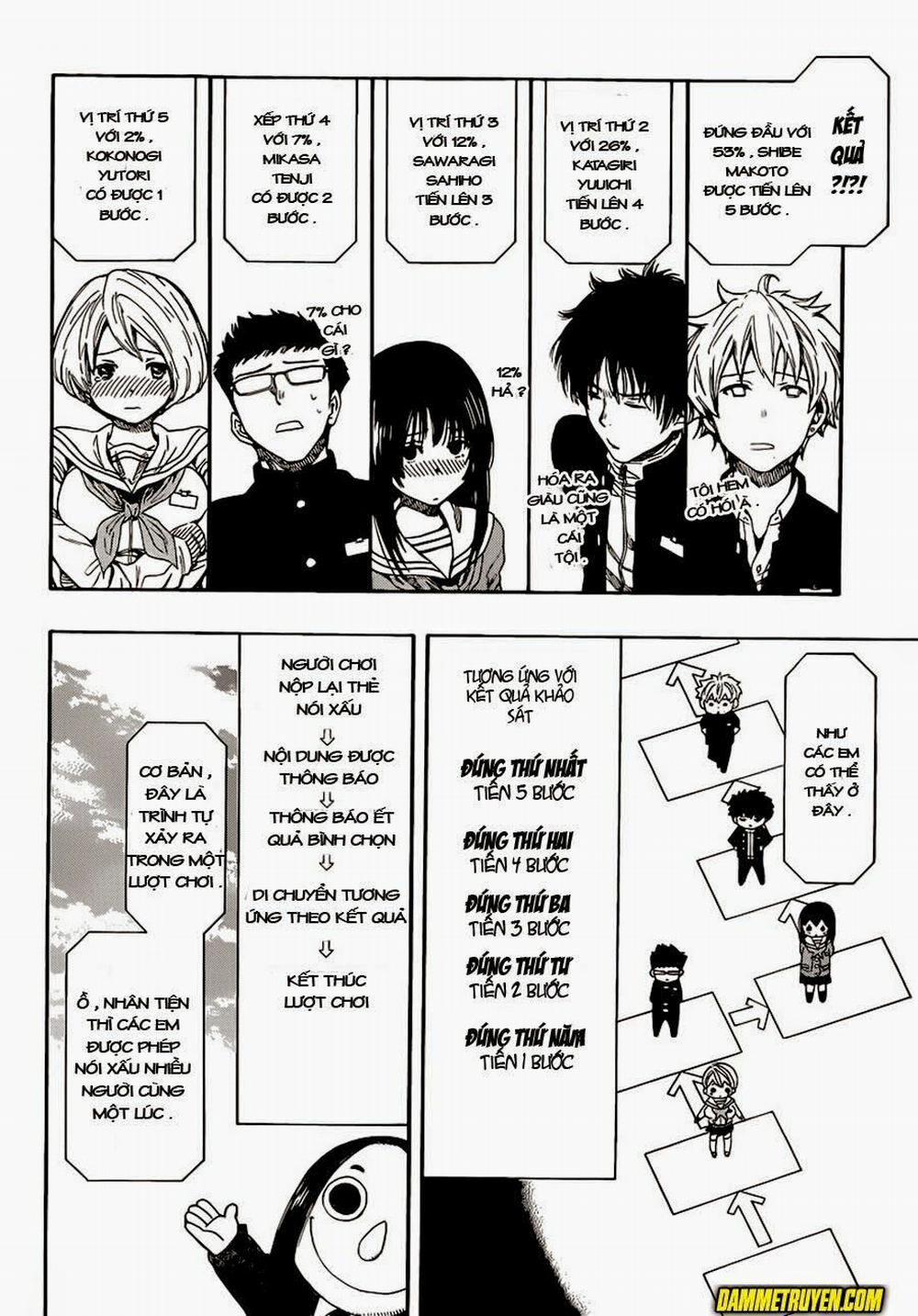 Tomodachi Game 4 trang 17