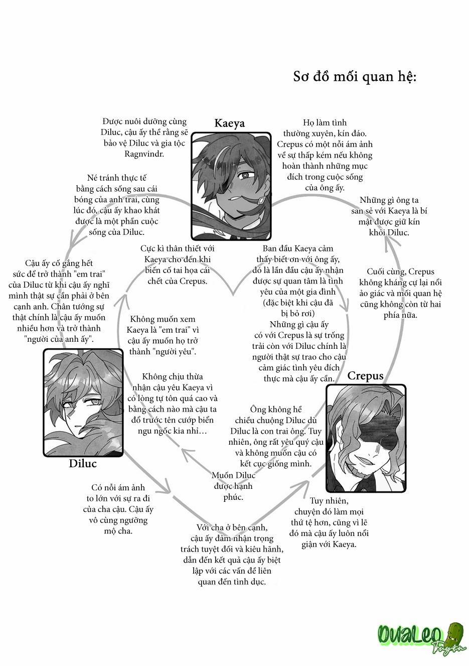 Tổng Hợp Oneshot Boylove 18+ 56 trang 4